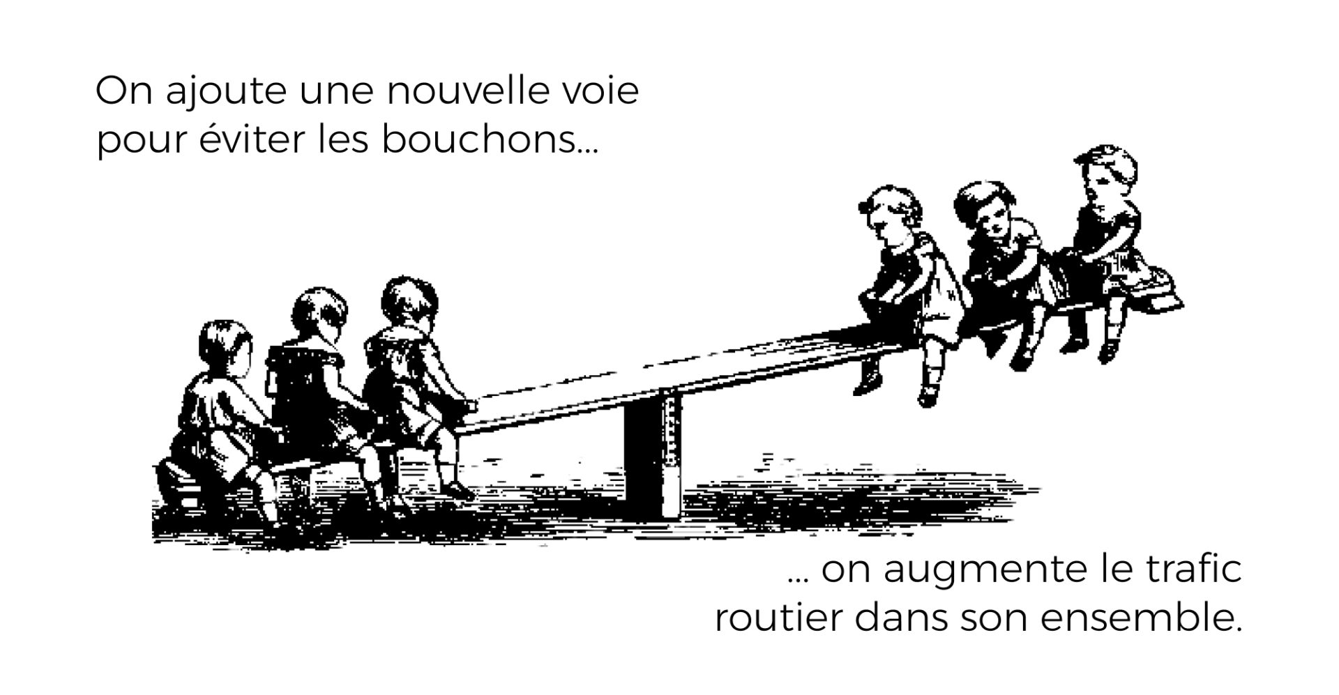 C'est Quoi "l'effet Rebond" ? - La Mode à L'envers