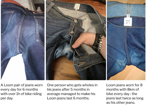 denim crotch blowout loom jeans comparison